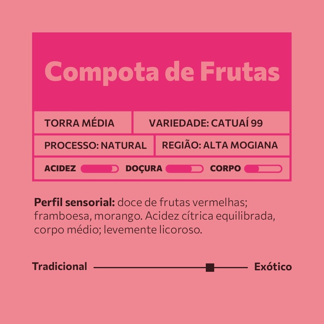 Café Especial - Compota de Frutas - Memoê