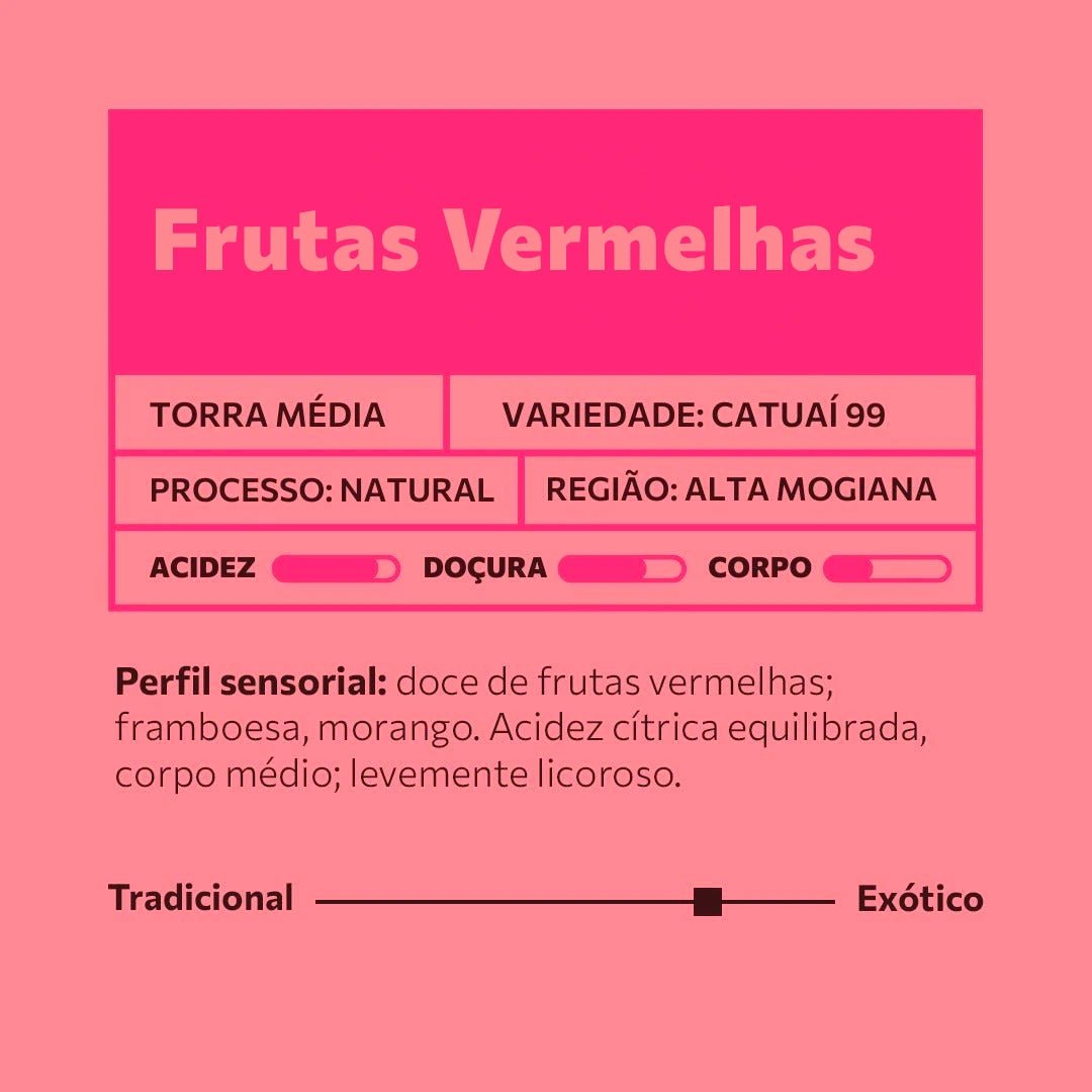 Café Especial - Frutas Vermelhas 250g - Memoê