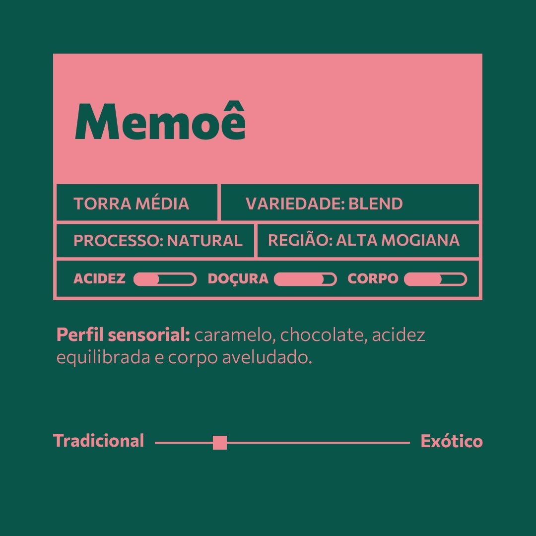 Café Especial - Memoê 250g - Memoê
